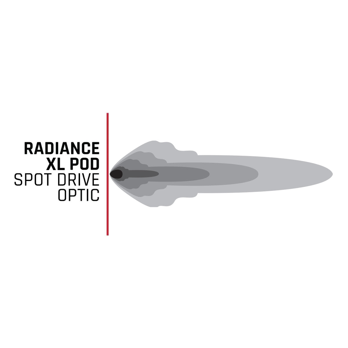 Radiance+ Pod XL RGBW Pair