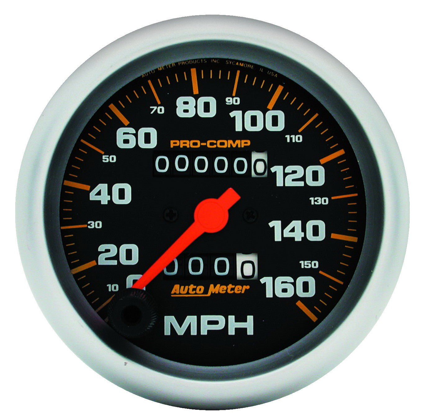 Speedometer