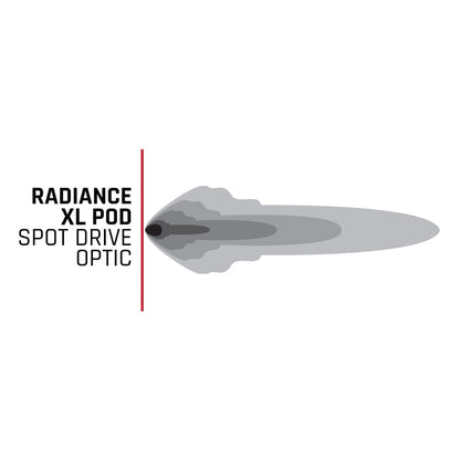 Radiance+ Pod XL RGBW  Pair